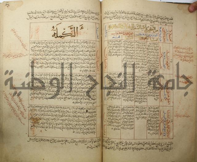 تقويم النظر لإبن الدهان