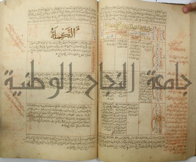 تقويم النظر لإبن الدهان