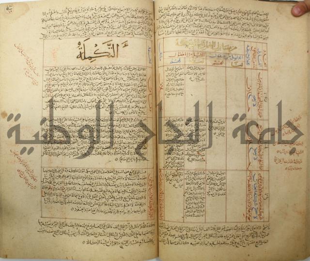 تقويم النظر لإبن الدهان