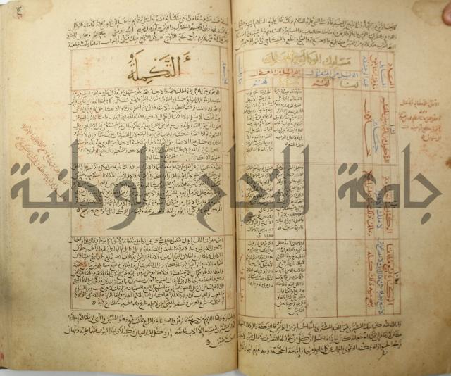 تقويم النظر لإبن الدهان