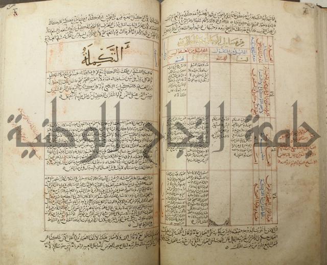 تقويم النظر لإبن الدهان