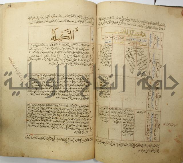 تقويم النظر لإبن الدهان