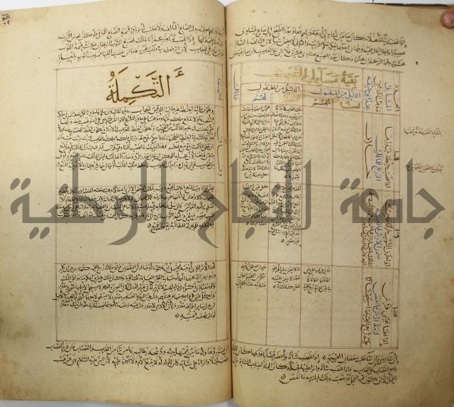 تقويم النظر لإبن الدهان