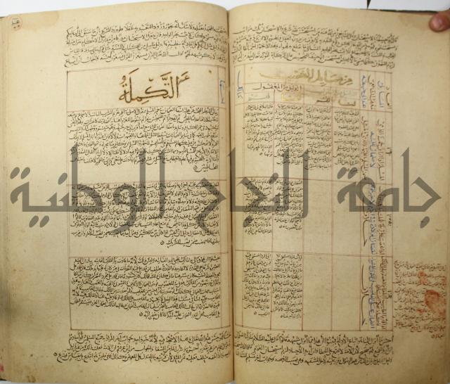 تقويم النظر لإبن الدهان