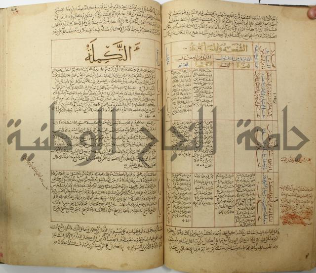 تقويم النظر لإبن الدهان