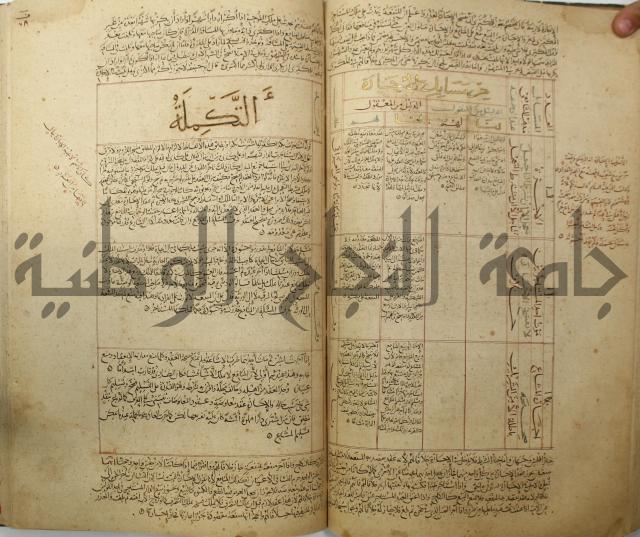 تقويم النظر لإبن الدهان