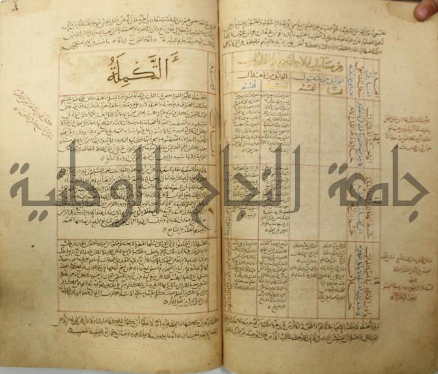 تقويم النظر لإبن الدهان