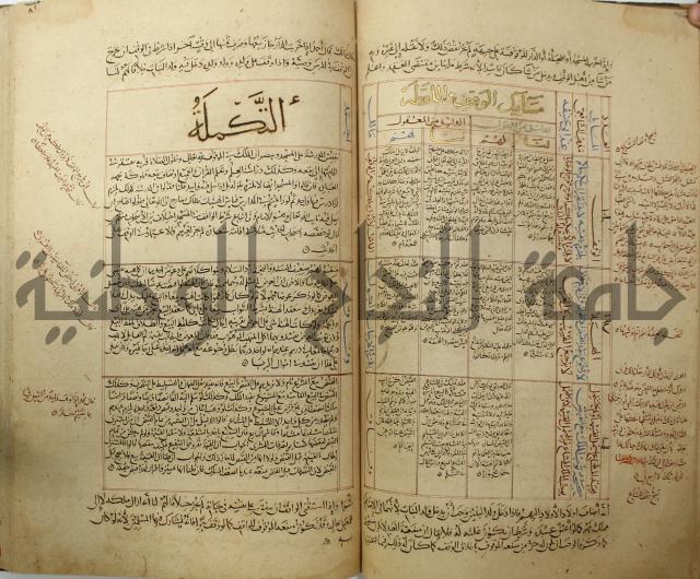 تقويم النظر لإبن الدهان