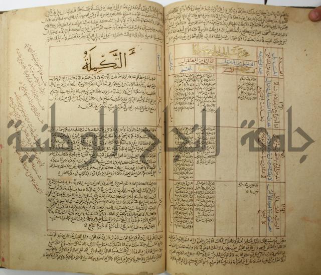 تقويم النظر لإبن الدهان