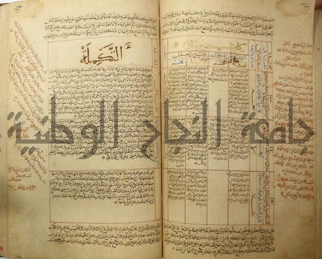 تقويم النظر لإبن الدهان