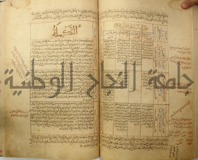 تقويم النظر لإبن الدهان