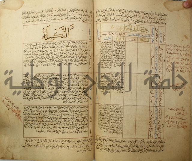 تقويم النظر لإبن الدهان