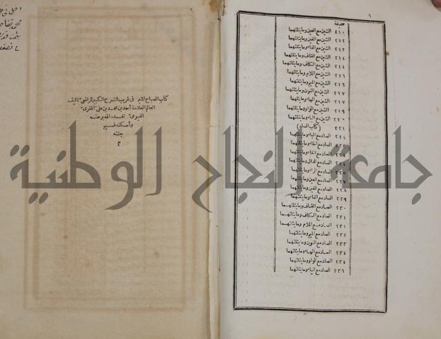 التنظيم الصناعي والاداري لطلبة كليات "الهندسة" "ادارة واقتصاد"