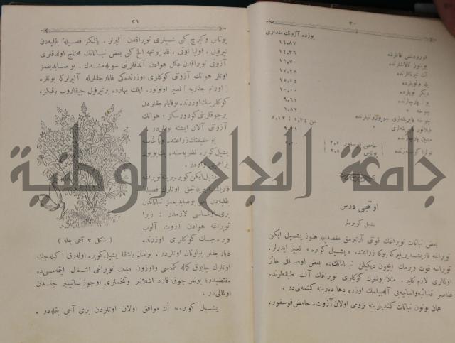 علم الزراعة