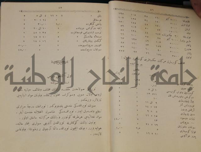 علم الزراعة