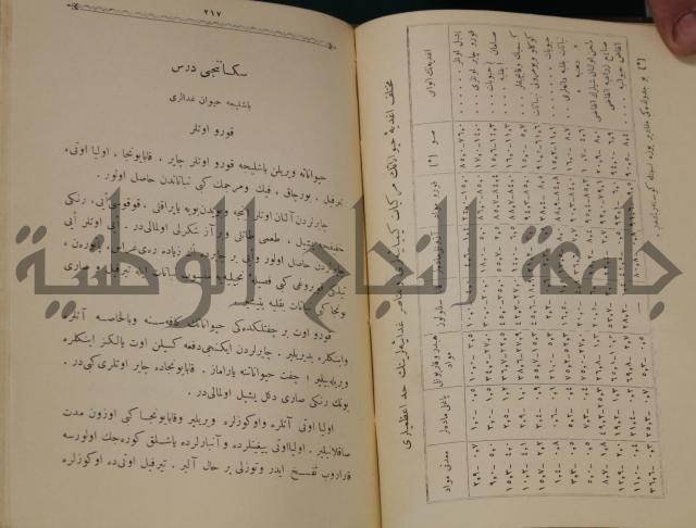 علم الزراعة