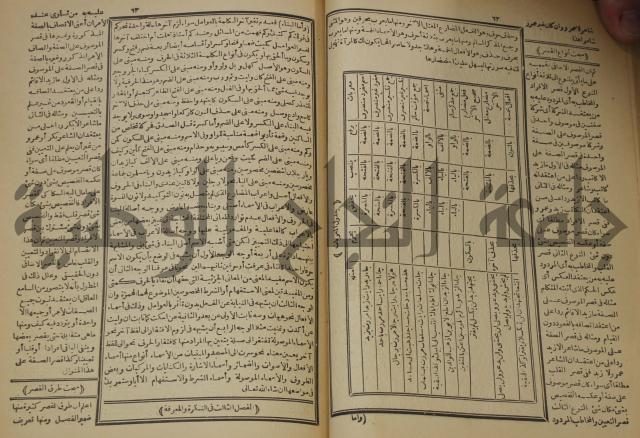 كتاب الفقه الاكبر