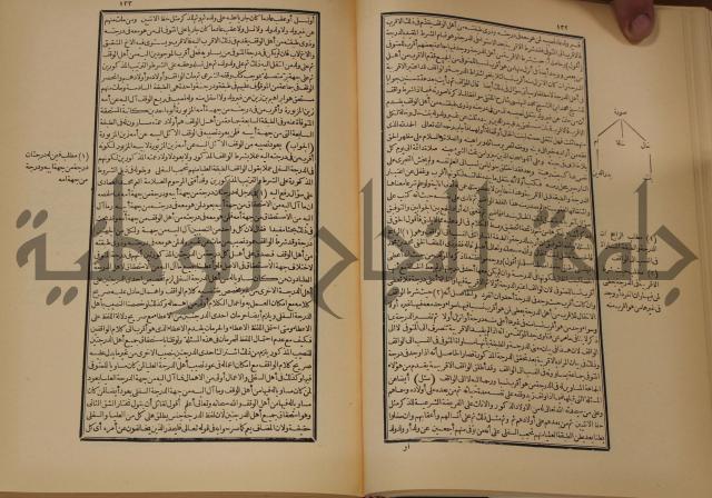 العقود الدرية في تنقيح الفتاوى الحامدية 