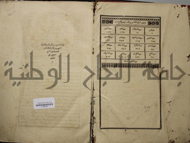 كتاب تفسير القران المسمى بروح البيان