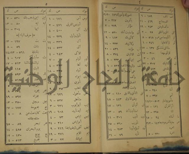 مقامات الحريري