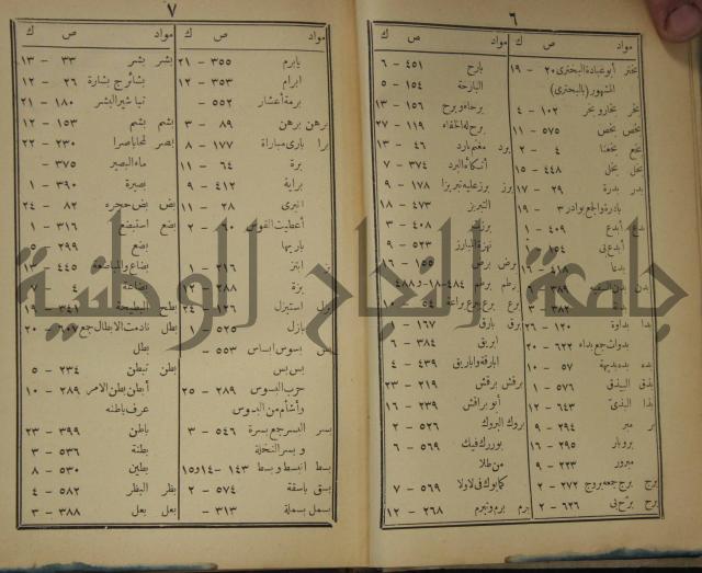 مقامات الحريري