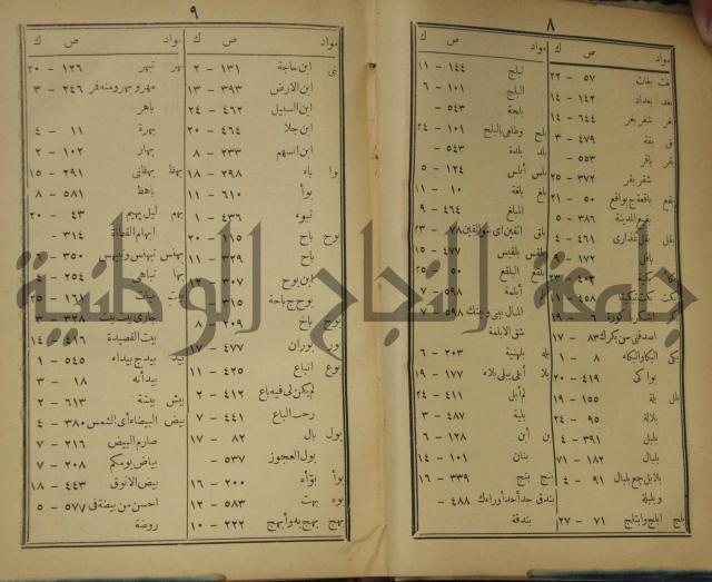 مقامات الحريري