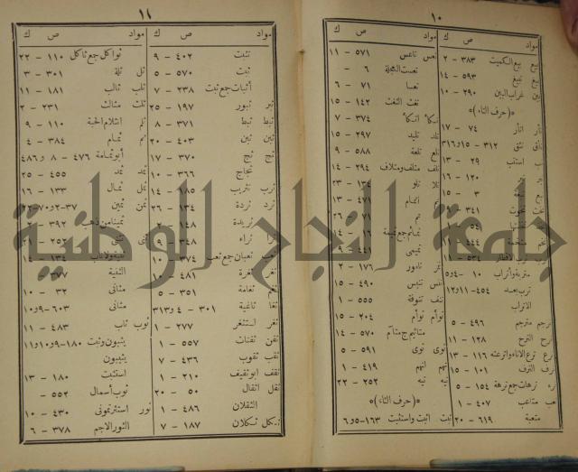 مقامات الحريري