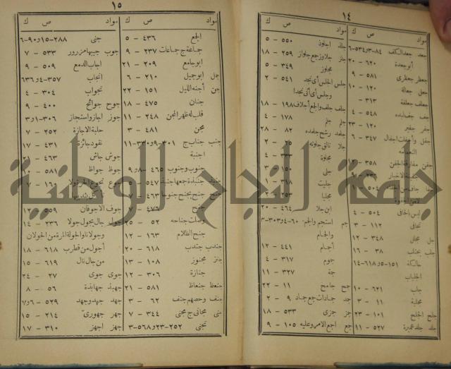 مقامات الحريري