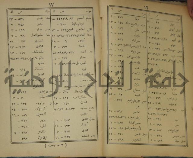 مقامات الحريري