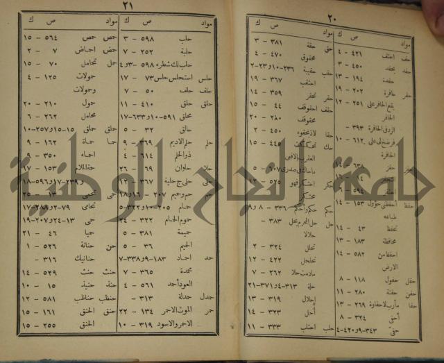 مقامات الحريري