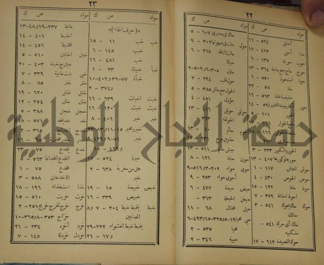 مقامات الحريري