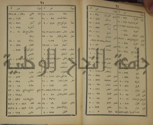 مقامات الحريري