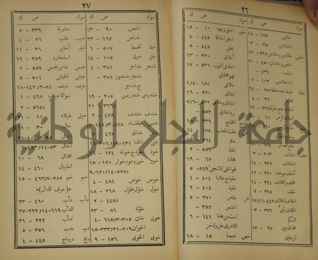مقامات الحريري
