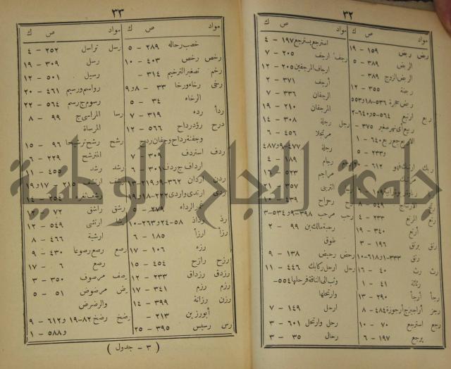 مقامات الحريري