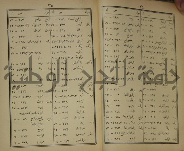 مقامات الحريري