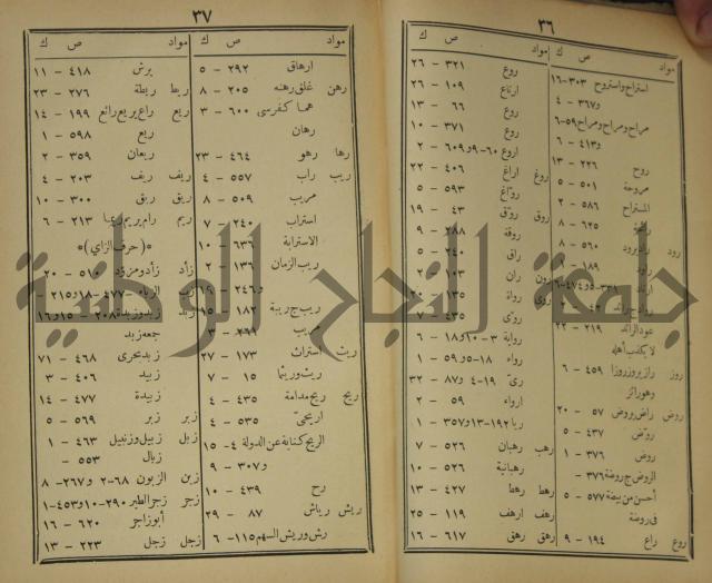 مقامات الحريري