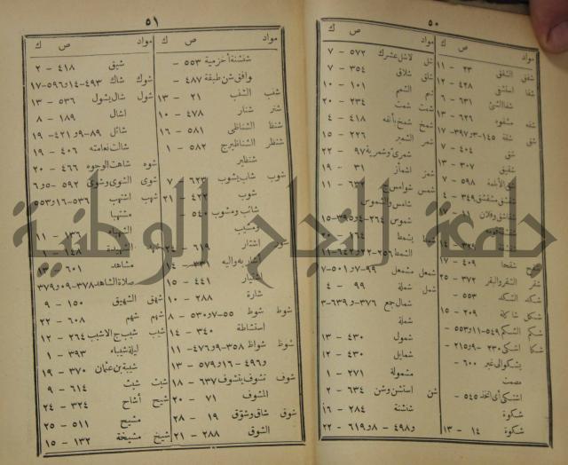 مقامات الحريري