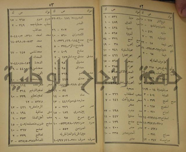 مقامات الحريري