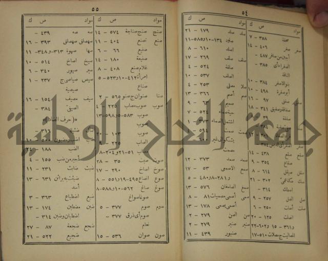 مقامات الحريري