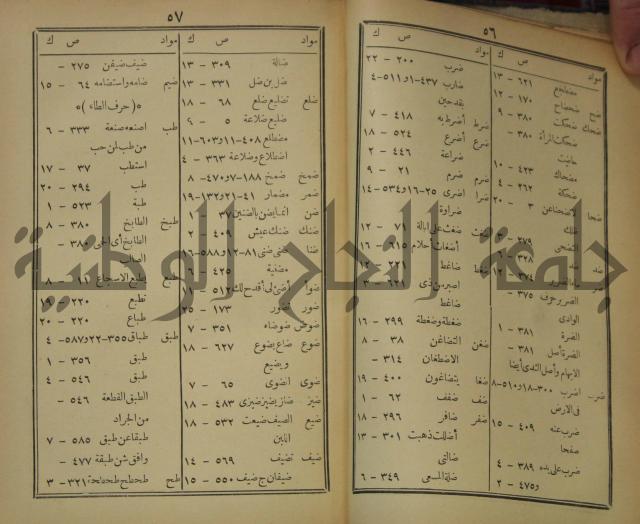 مقامات الحريري