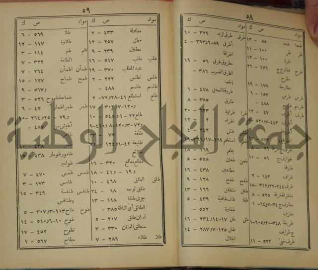 مقامات الحريري