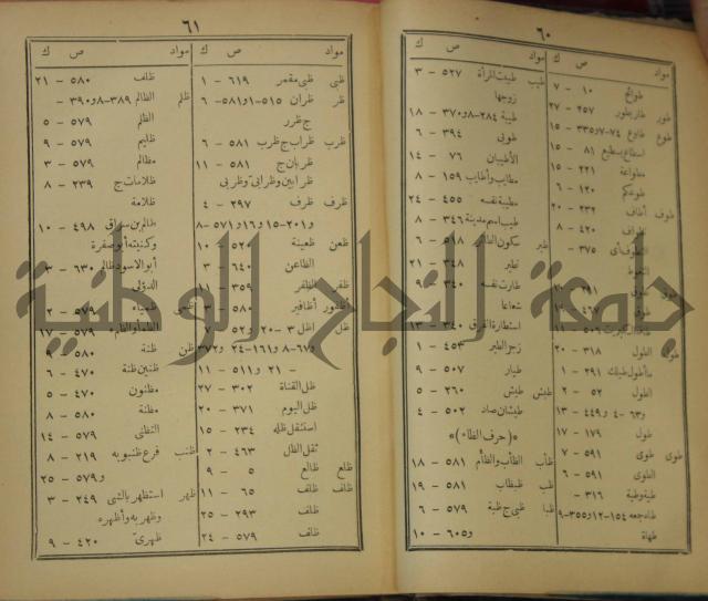 مقامات الحريري