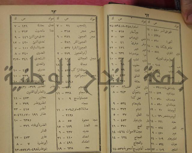 مقامات الحريري