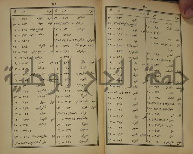 مقامات الحريري