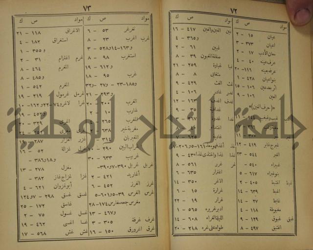 مقامات الحريري