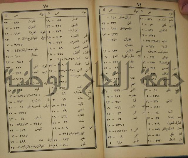 مقامات الحريري