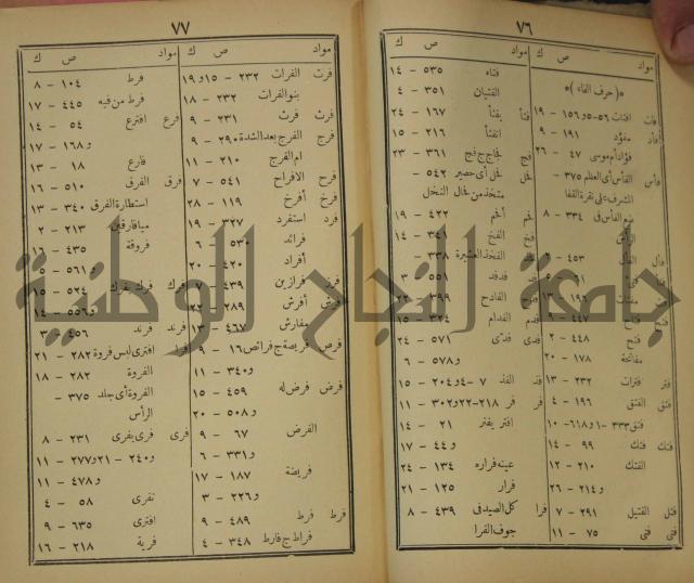 مقامات الحريري