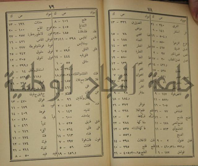 مقامات الحريري