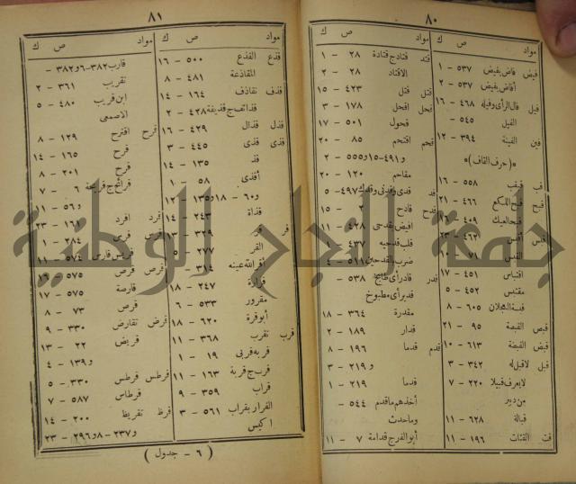 مقامات الحريري