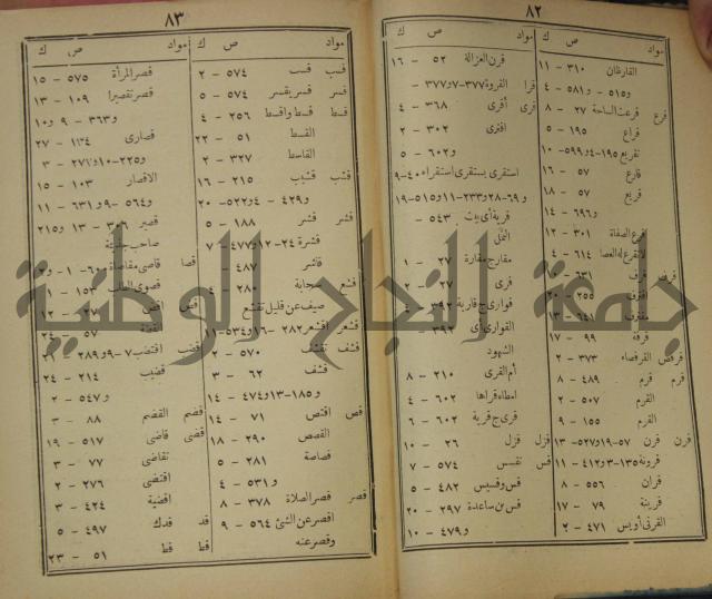 مقامات الحريري